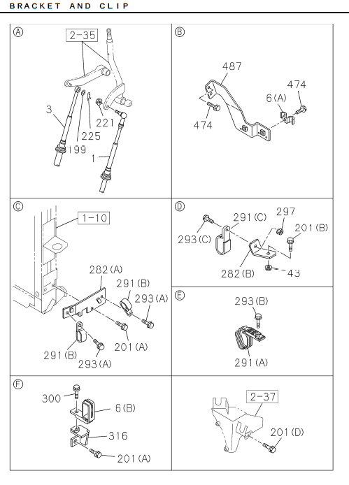 Partial Engine
